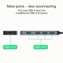 Green Cell HUB USB-C Basic USB-A do 4x USB-A 3.0