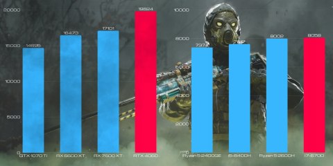 BSG Striker V32 Intel Core i7 NVIDIA GeForce RTX 4060 32GB DDR4 1000GB SSD Windows 10 Pro