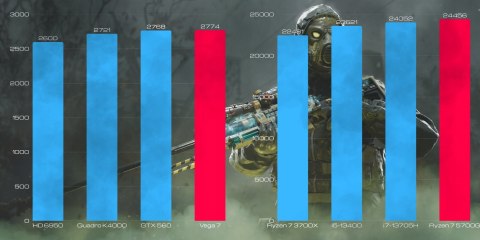 BSG Venom V10 AMD Ryzen 7 AMD Radeon Vega 7 32GB DDR4 1000GB SSD (M.2) Windows 11 Pro