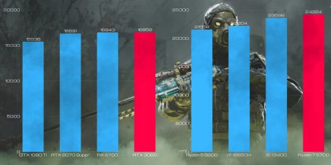 BSG Raptor V6 AMD Ryzen 7 GeForce RTX 3060 16GB DDR4 512GB SSD Windows 11 Home