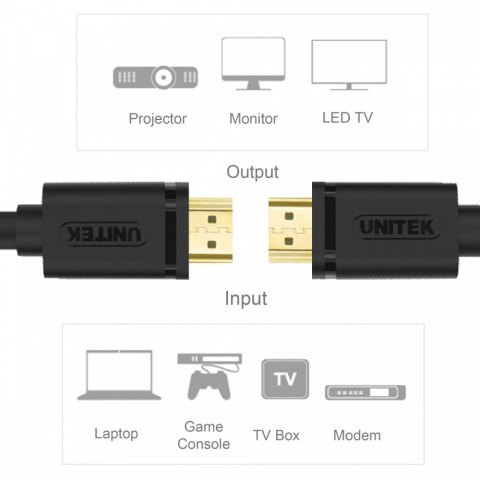 Unitek Kabel HDMI M/M 1,5m v2.0, pozłacany, Basic; Y-C137M