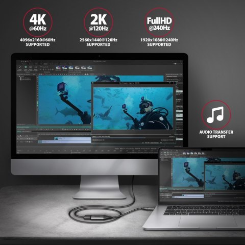 AXAGON RVC-HI2M Adapter aktywny USB-C -> HDMI 2.0 4K/60Hz Aluminum, 25cm kabel