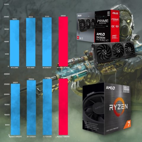 BSG Raptor V45 AMD Ryzen 7 AMD Radeon RX 9060 XT 32GB DDR4 1000GB SSD (M.2) Windows 11