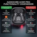 Audiocore Słuchawki bezprzewodowe AC591 PRO ANC , ENC, 6 mikrofonów, etui ładujące