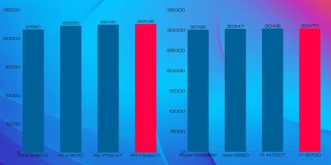 Pix Titan V2 Intel Core i7 NVIDIA GeForce RTX5060Ti 64GB DDR4 1000GB SSD Windows 11 Pro