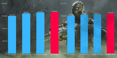 BSG Striker V9 AMD Ryzen 5 Radeon RX 6600 16GB DDR4 1000GB SSD Windows 11 Pro