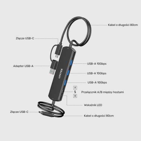 Hub USB KVM Unitek U1344A 10Gbps 3x USB A USB C dla 2 komputerów kompaktowy