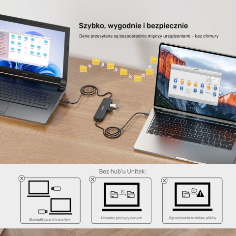 Hub USB KVM Unitek U1344A 10Gbps 3x USB A USB C dla 2 komputerów kompaktowy