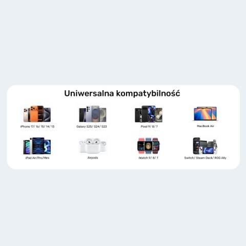 Ładowarka Unitek GaN 65 W PD 3.0 2x USB-C 1x USB-A Nintendo Switch 2 Czarna