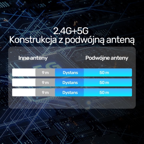 Nadajnik HDMI Unitek V1184A01 bezprzewodowy 50m USB C Full HD 60Hz czarny