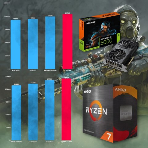 BSG Raptor V2 AMD Ryzen 7 GeForce RTX 4060 32GB DDR4 1000GB SSD Windows 11 Pro