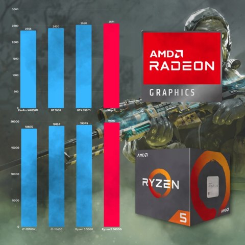 BSG Venom V2 AMD Ryzen 5 16GB DDR4 1000GB SSD (M.2) Windows 11 Pro