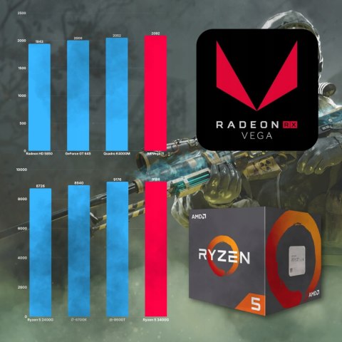 BSG Venom V8 AMD Ryzen 5 AMD Radeon RX Vega 11 16GB DDR4 512GB SSD Windows 11 Pro