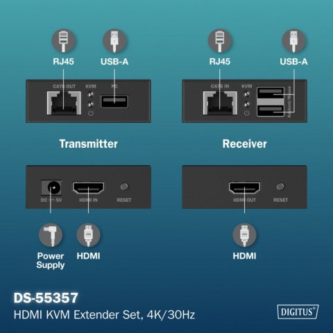 Digitus Przedłużacz (extender) po skrętce kat.6 HDMI 4K/30Hz z KVM USB 1.1 do 40m/70m, max. 253 odbiorniki, sterowanie IR - zestaw (odbi