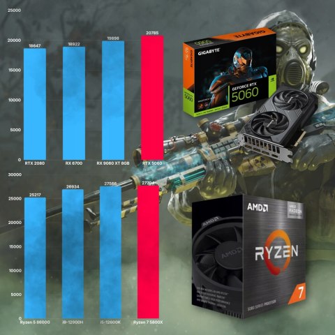 BSG Raptor V12 AMD Ryzen 7 NVIDIA GeForce RTX 4060 32GB DDR4 1000GB SSD Windows 11 Pro
