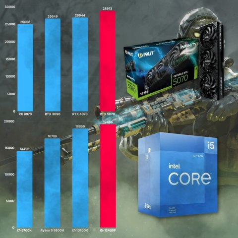 BSG Raptor V27 Intel Core i5 NVIDIA GeForce RTX 5070 32GB DDR4 2000GB SSD Windows 11 Pro