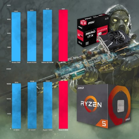 BSG Venom V15 AMD Ryzen 5 AMD Radeon RX 560 16GB DDR4 512GB SSD Windows 11