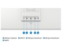Samsung Monitor 32 cale Smart M8 M80F VA 3840x2160 UHD 16:9 1xHDMI 1xUSB-C 1xUSB-A 4ms 60Hz Smart TV płaski 3Y2d2 (LS32FM801UUXDU)