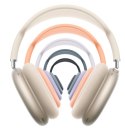 Apple AirPods Max 2 Niebieski