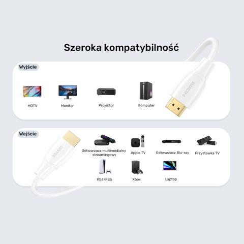 Kabel Przewód Unitek HDMI 2.1 8K HDR 1,5 m Do Urządzeń Z Interfejsem HDMI