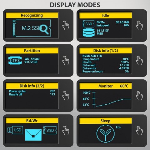 AXAGON EEM2-SD2B Obudowa zewnętrzna aluminiowa bezśrubowa USB-A/C 3.2 Gen2 M.2 NVMe/SATA wyświetlacz LED, czarny