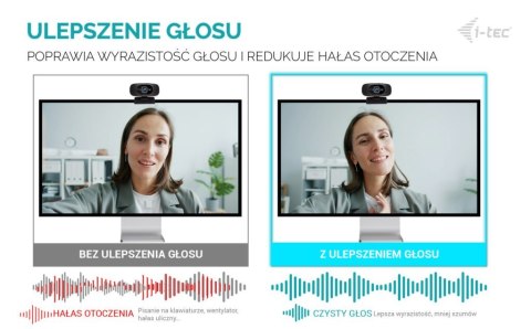 I-tec Kamera internetowa SOLOMON 200 1080p Business Webcam AF Dual MIC Echo Cancellation