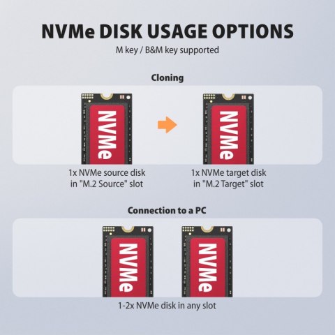 AXAGON ADSA-M2C22L Stacja dokująca USB-C 3.2 Gen2x2 - 2 x NVMe M.2 20Gbps