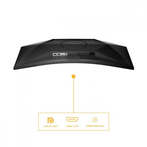 AOC Monitor 34 cale CU34B3E VA Curved 120Hz HDMI DP