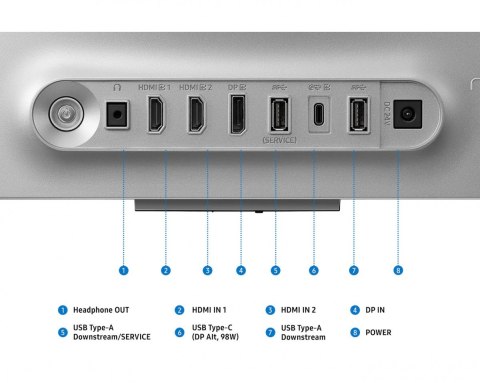 Samsung Monitor 27 cali Odyssey G80SH OLED 3840x2160 UHD 16:9 2xHDMI 1xDP 2xUSB 3.2 1xUSB-C 90W 0,03ms 240Hz HAS+PIV płaski 2Yd2d (LS27H